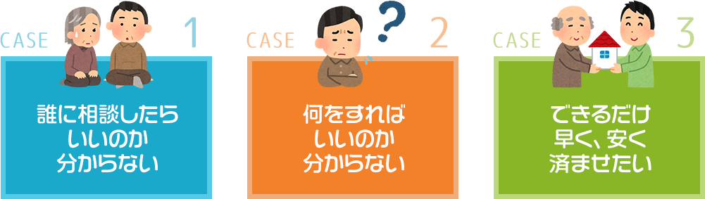 CASE1.誰に相談したらいいのか分からない CASE2.何をすればいいのか分からない CASE3.できるだけ早く、安く済ませたい