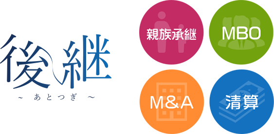 後継 親族承継・MBO・M&A・清算