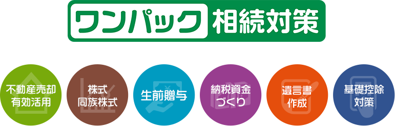 ワンパック相続対策 不動産売却有効活用・株式 同族株式・生前贈与・納税資金づくり・遺言書作成・基礎控除対策