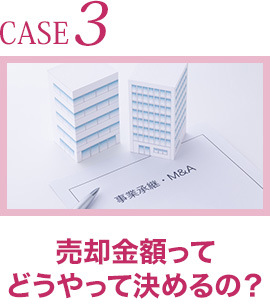 CASE3.承継完了までどのくらいの期間がかかるの？