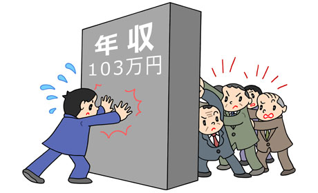 税制改正「年収の壁」